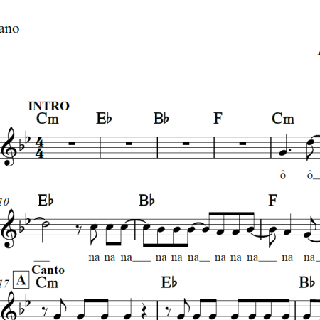 A hora é agora - Jorge e Mateus - Piano/Vocal