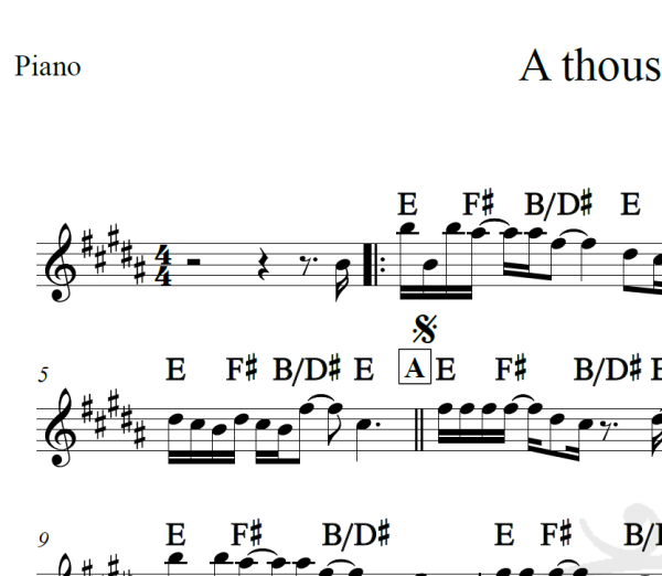 A thousand miles - Vanessa Carlton - Piano