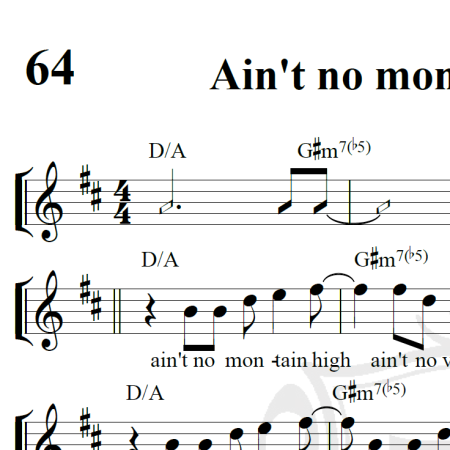 Ain't no montain high enough - Marvin Gaye / Tammi Terrell -Piano/Vocal