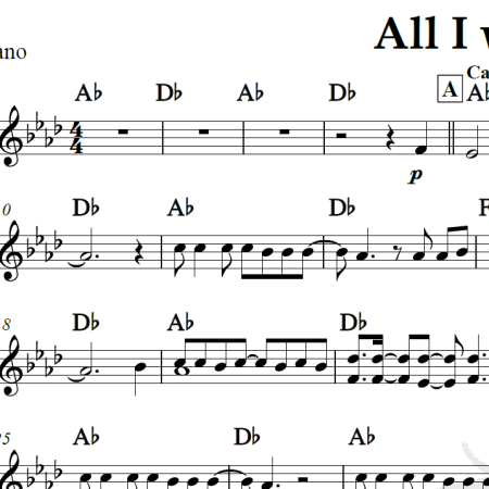 All I want is you - U2 - Piano/Vocal