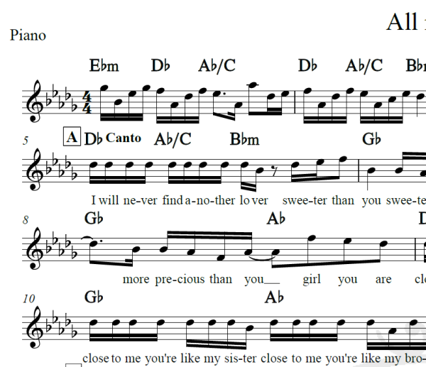 All my life - KC and Jojo - Piano/Vocal