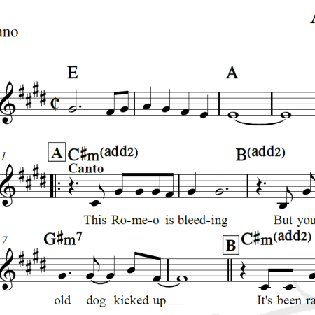 Always - Bon Jovi - Piano/Vocal