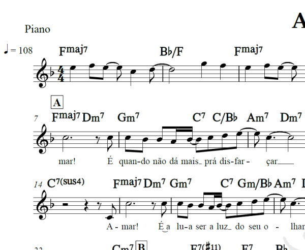 Amar é - Roupa Nova - Piano/Vocal