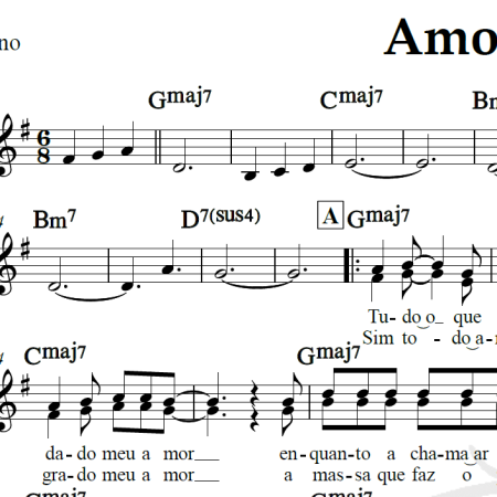 Amor de índio - Beto Guedes - Piano/Vocal