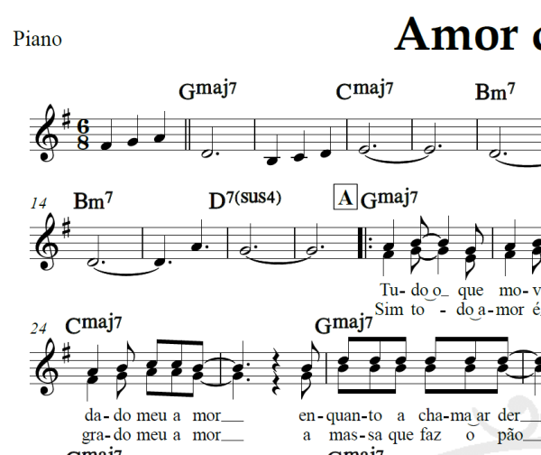 Amor de índio - Beto Guedes - Piano/Vocal