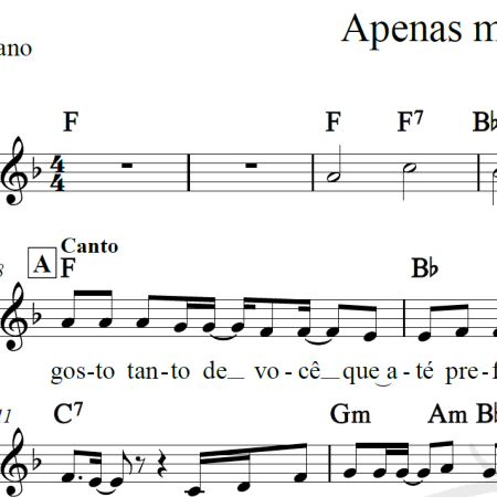 Apenas mais uma de amor - Lulu Santos - Piano/Vocal