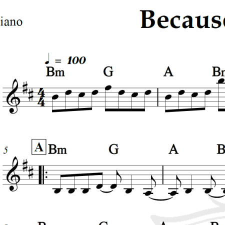 Because the night - Patty Smith - Piano