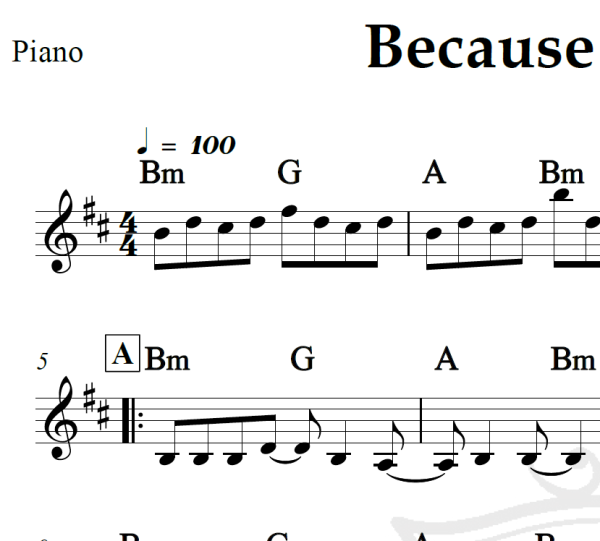 Because the night - Patty Smith - Piano