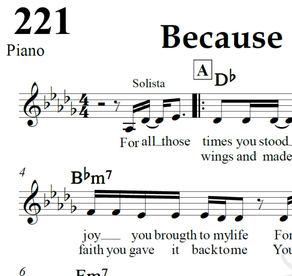Because you loved me - Celine Dion - Piano/Vocal