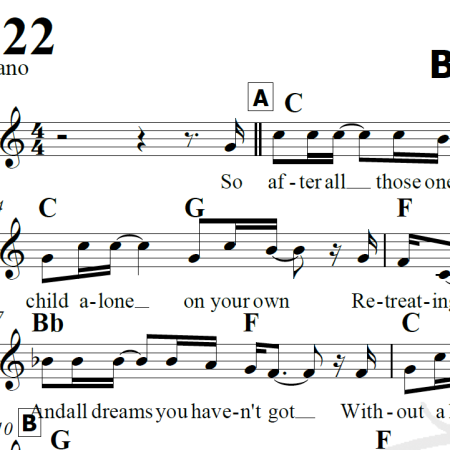 Believe - Savatage - Piano/Vocal