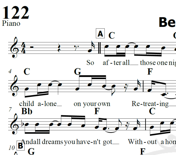 Believe - Savatage - Piano/Vocal