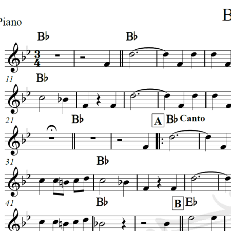 Brindisi - Verdi - Piano