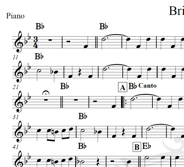 Brindisi - Verdi - Piano