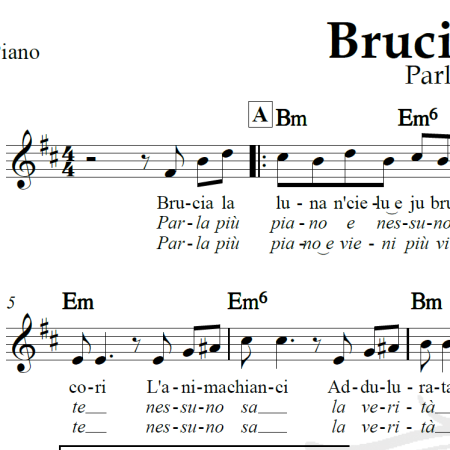 Brucia la terra (Parla più piano) - Piano/Vocal