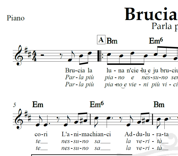 Brucia la terra (Parla più piano) - Piano/Vocal