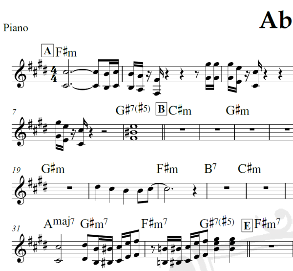 Abalou - Ivete Sangalo - Cifra