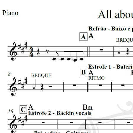 All about the bass - Morgan Trainor - Cifra