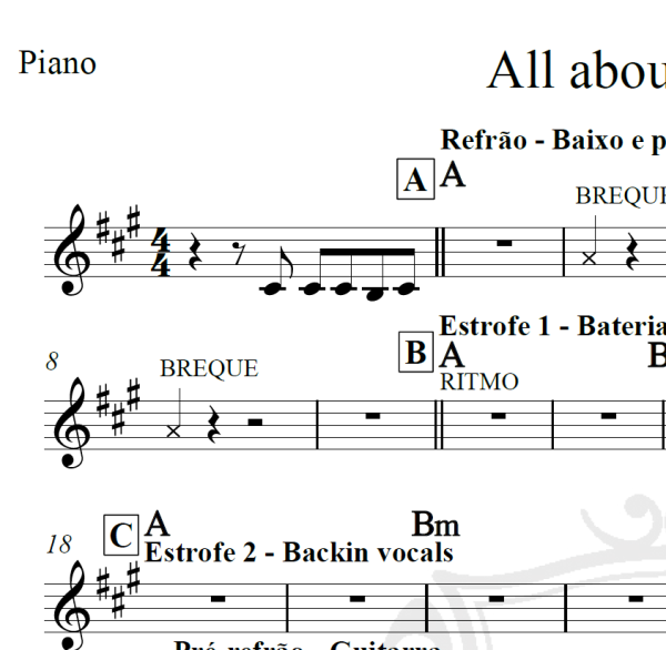 All about the bass - Morgan Trainor - Cifra