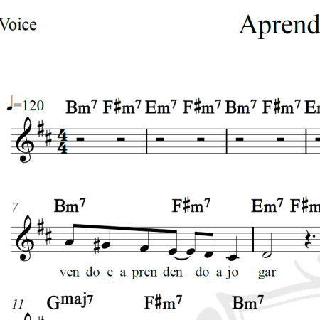 Aprendendo a jogar - Guilherme Arantes - Piano/Vocal