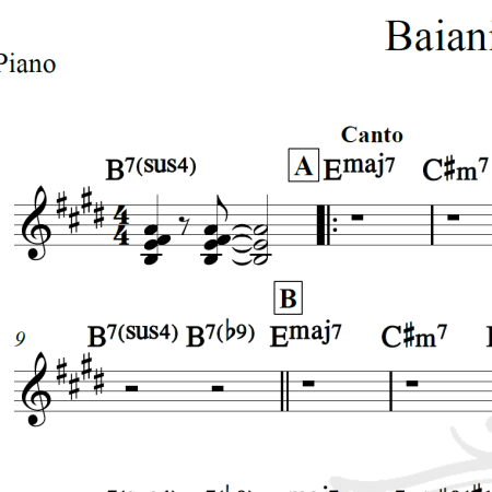 Baianidade nagô - Banda Mel - Cifra