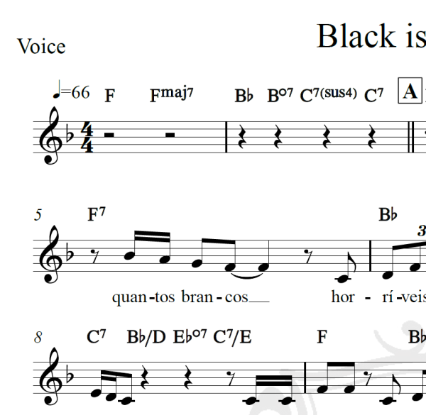 Black is beautiful - Elis Regina - Piano/Vocal