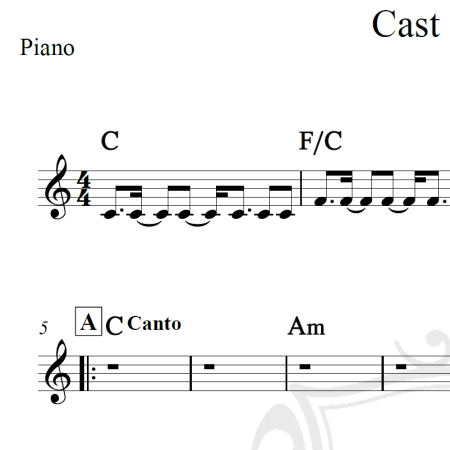 Cast in steel - A-ha - Cifra
