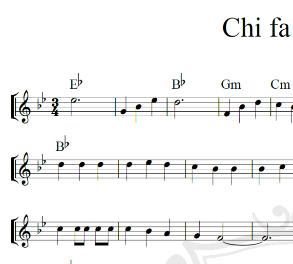 Chi fa da se... - Piano