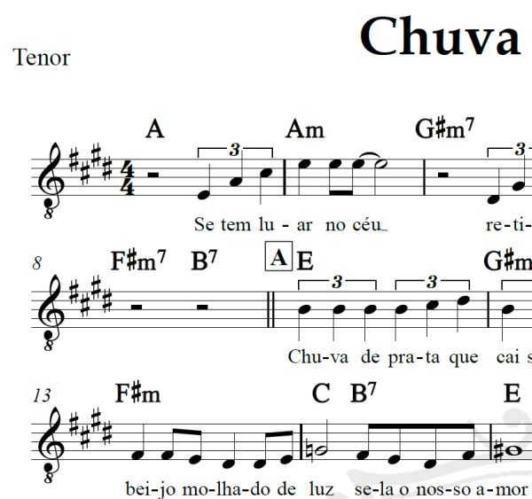 Chuva de prata - Roupa Nova - Piano/Vocal