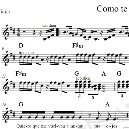 Como te voy a olvidar - Los Angeles Azules - Piano/Vocal