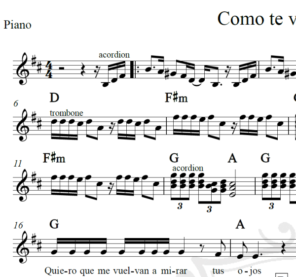 Como te voy a olvidar - Los Angeles Azules - Piano/Vocal