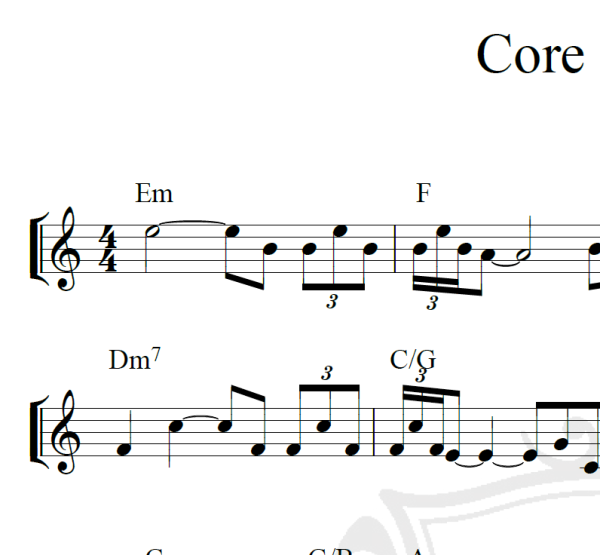 Core 'ngrato - Piano