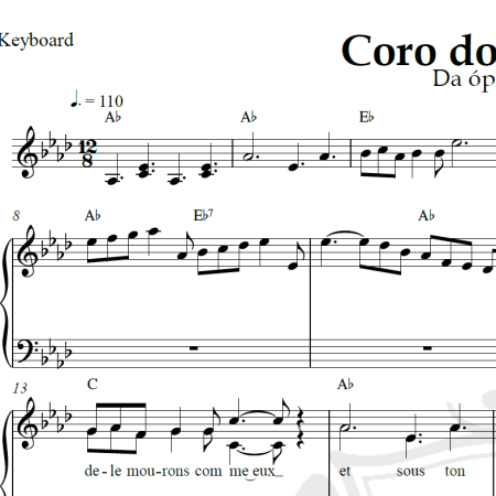 Coro dos Soldados - Gounod - Arranjo Coral