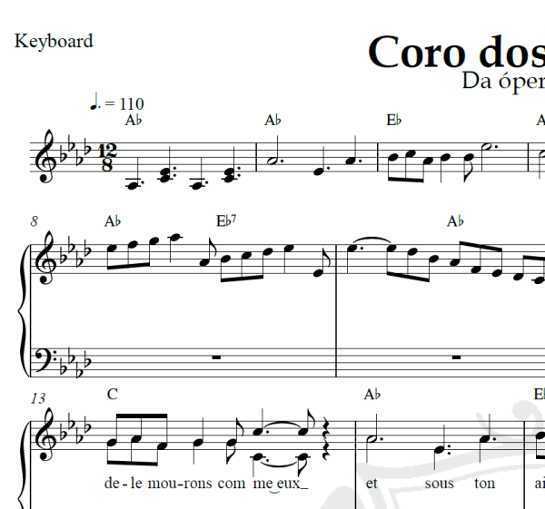 Coro dos Soldados - Gounod - Arranjo Coral