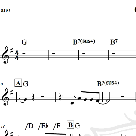 Creep - Radiohead - Piano