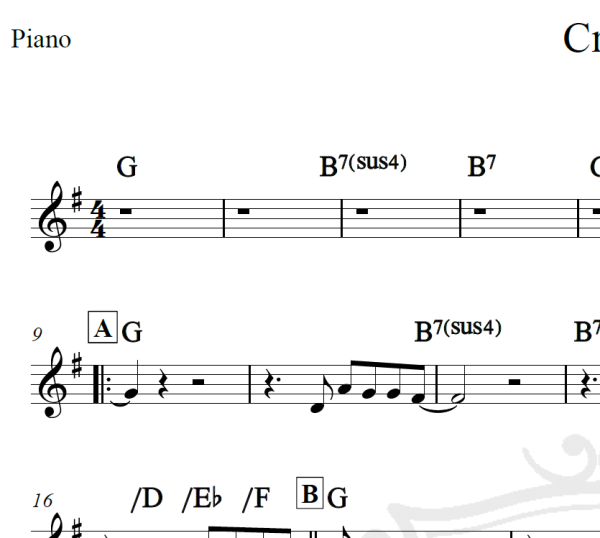 Creep - Radiohead - Piano