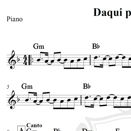 Daqui pra sempre - Manu Batidão - Cifra