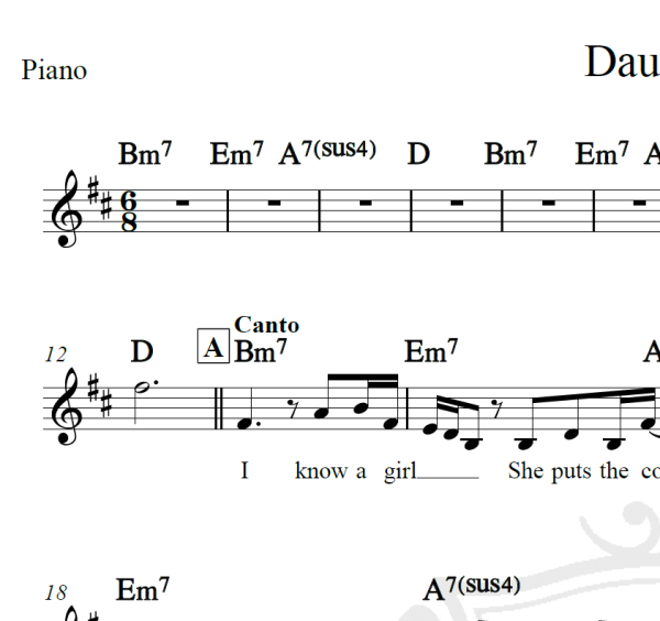 Daughters - John Mayer - Piano/Vocal