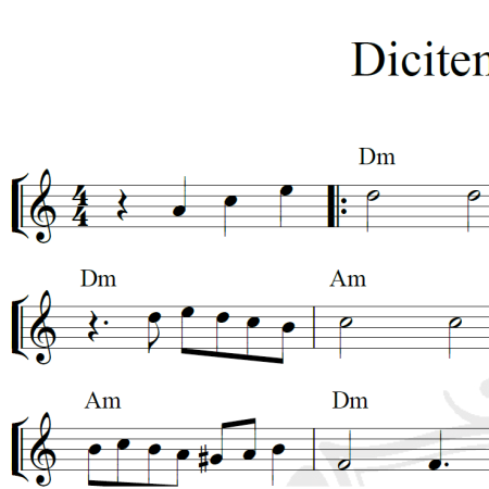 Dicitencello Vuie - Piano