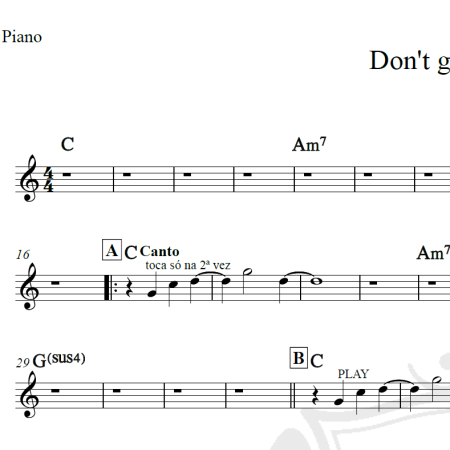 Don't get me wrong - The Pretenders - Cifra