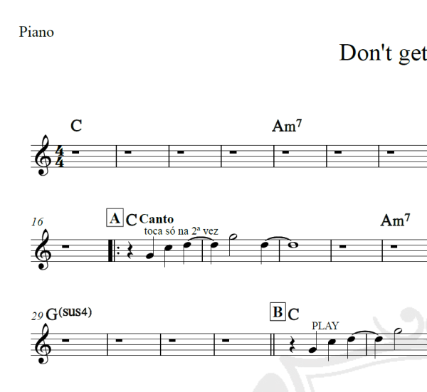 Don't get me wrong - The Pretenders - Cifra