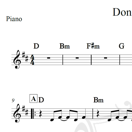 Don't wait - Mapei - Piano