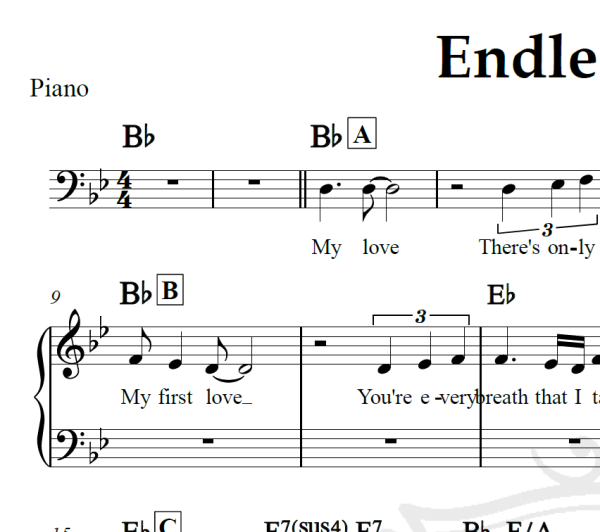 Endless Love - Lionel Richie e Diana Ross - Piano/Vocal