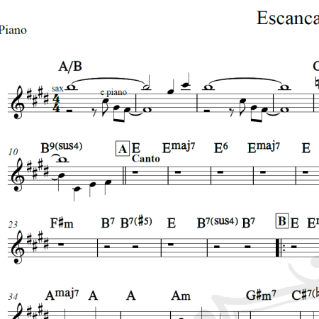 Escancarando de vez - Elymar Santos - Cifra