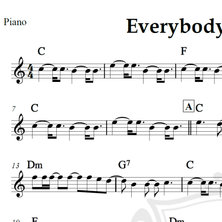 Everybody is changing - Keane - Piano