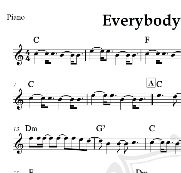 Everybody is changing - Keane - Piano