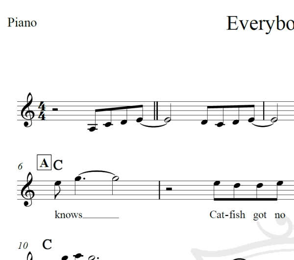 Everybody knows - St. Paul and The Broken Bones - Piano/Vocal