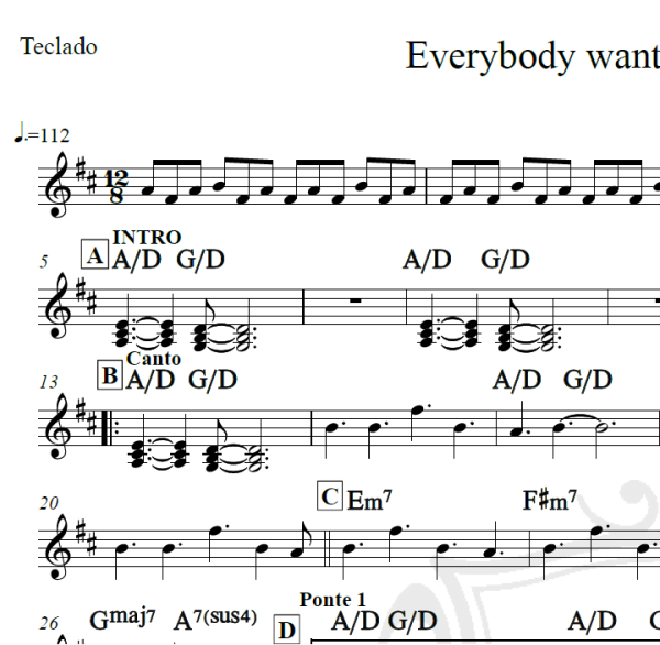 Everybody wants to rule the world - Tears for Fears - Piano