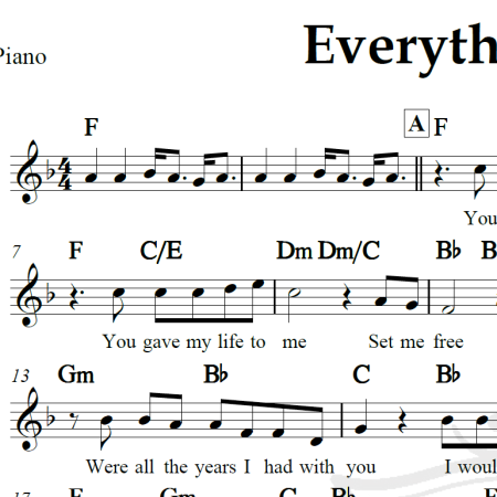 Everything I Own - Rod Stewart - Piano/Vocal