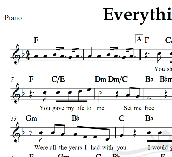 Everything I Own - Rod Stewart - Piano/Vocal