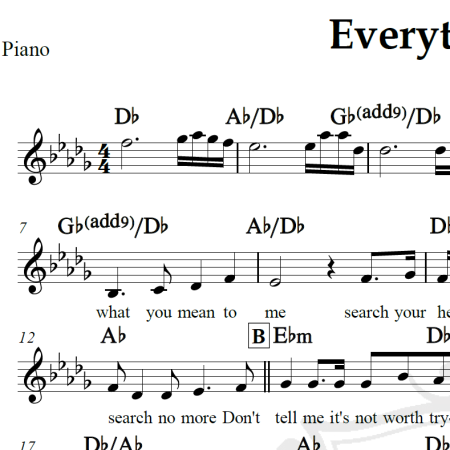 Everything I do - Brian Adams - Piano/Vocal